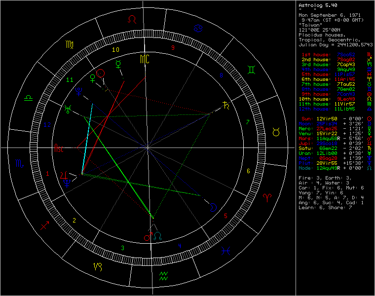 1510051-chart56219.png