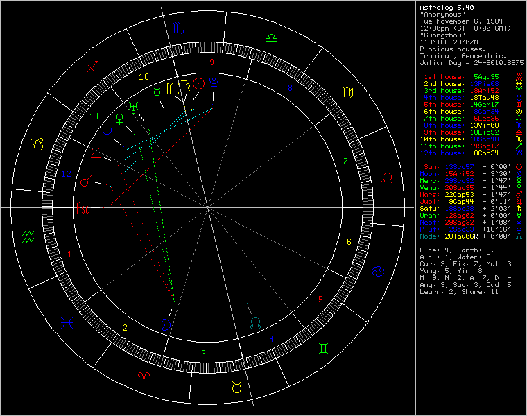1508163-chart3575.png
