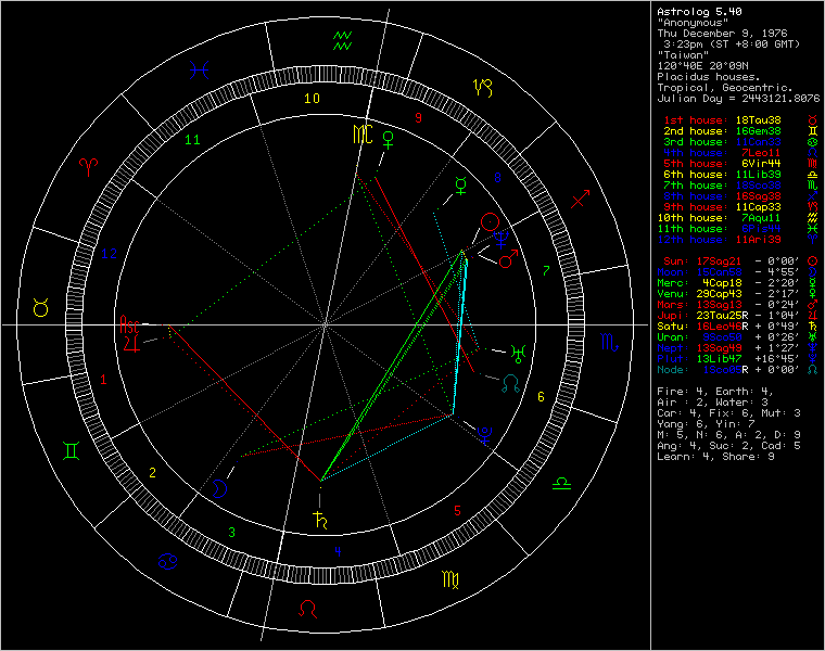 1524000-chart81686.png
