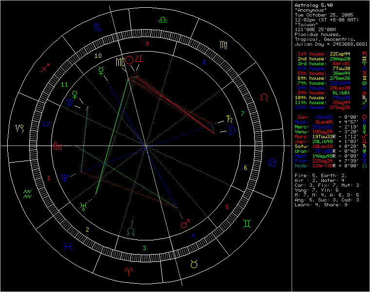 1532483-chart66086.png