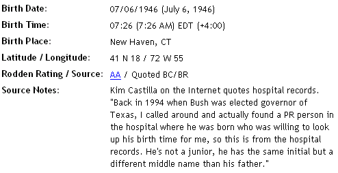 1562495-bush.png