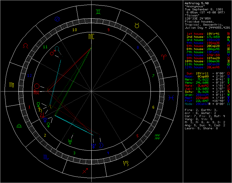 1555971-chart71068.png