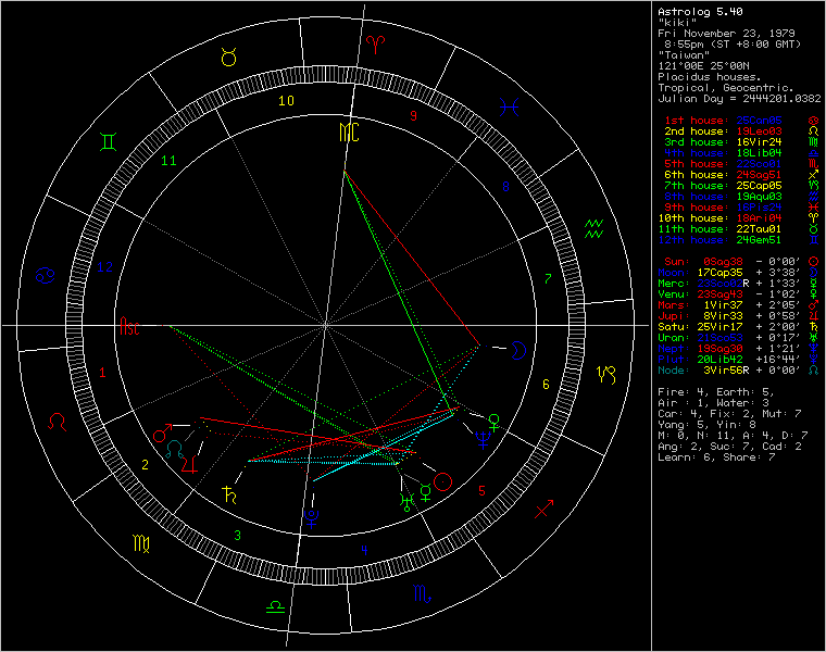 1562798-chart69310.png