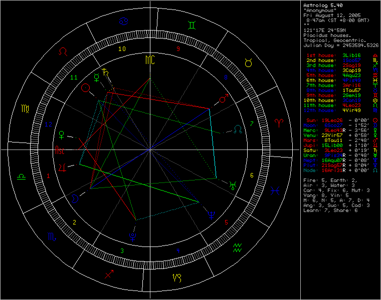 1567091-chart19049.png