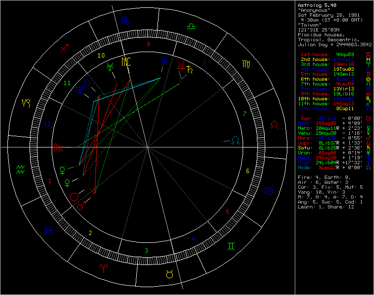 1596188-chart77453.png