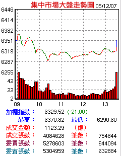 1601774-TSE051207.png