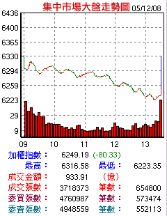 1602857-TSE051208.png