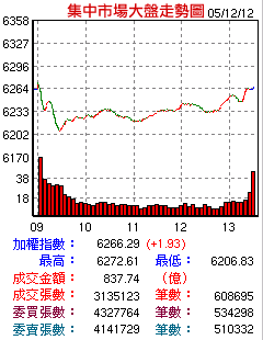 1608318-TSE051212.png