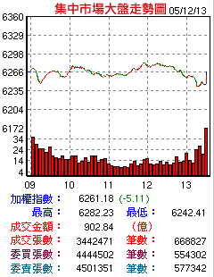 1609744-TSE051213.png