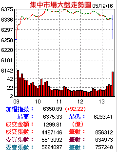 1615648-TSE051216.png