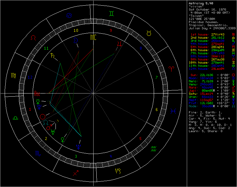 1603448-chart48767.png