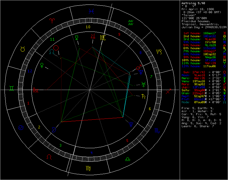1604586-chart90941.png