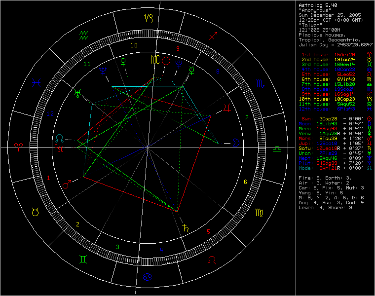 1631575-chart85650.png