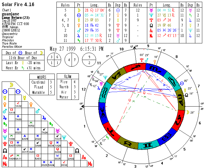 1-437-9709Lunar.gif