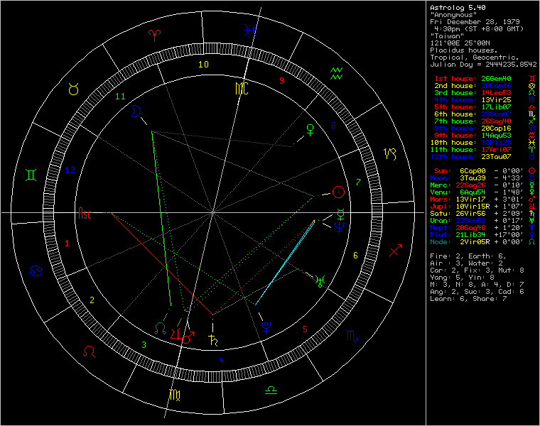 1632513-chart77970.png