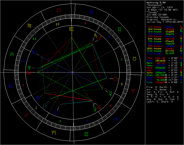 1643323-chart0413.png