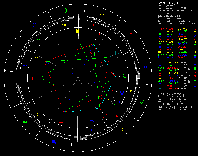 1643510-chart48783.png