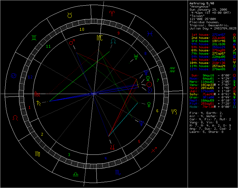 1700528-chart29307.png