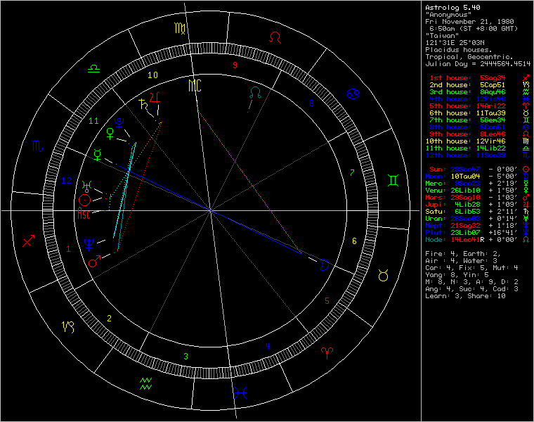 1647385-chart76895.png