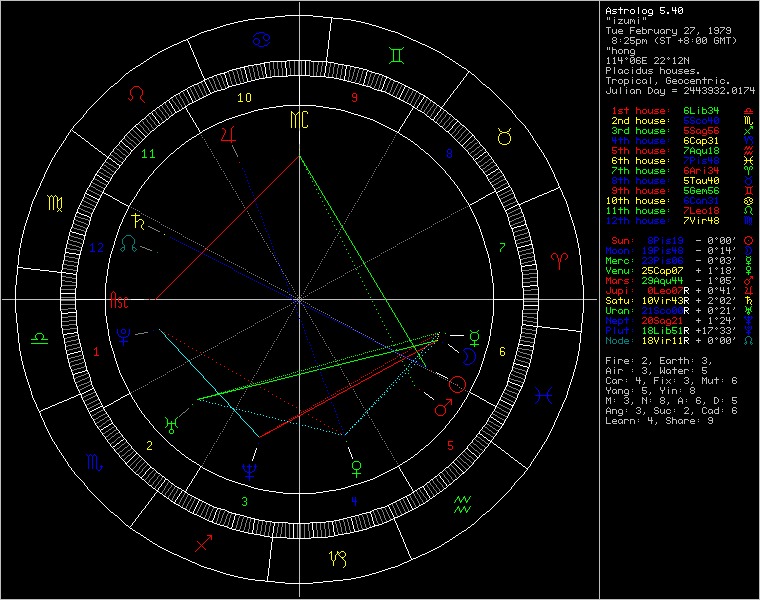 1660887-myHoroscope.png