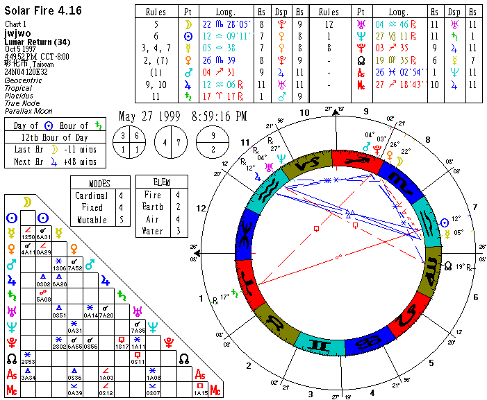 1-440-9710Lunar.gif