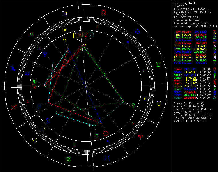 1712147-chart52400.png