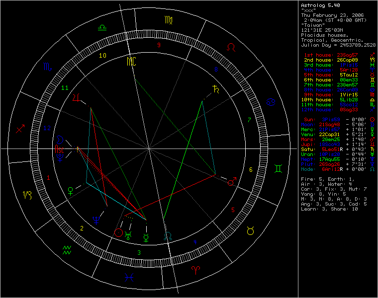 1778219-chart80407.png