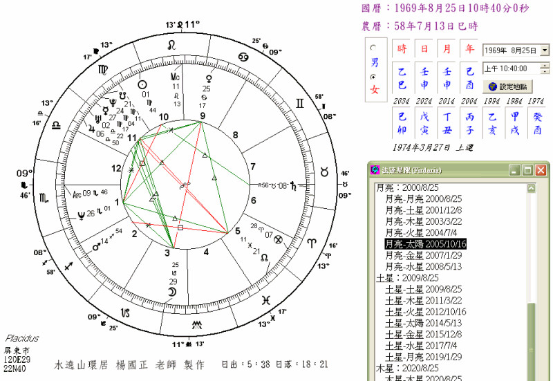 1869776-astrology2006.gif