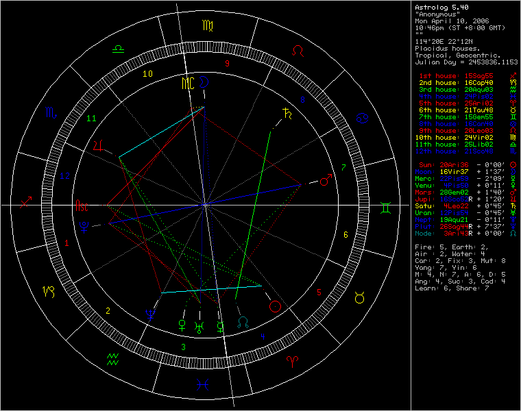 1916105-chart97861.png