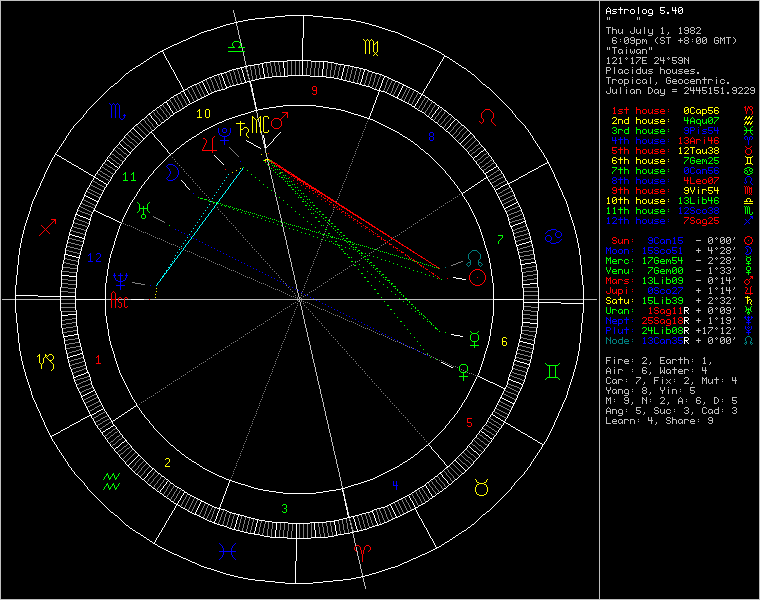 2133912-chart67907.png