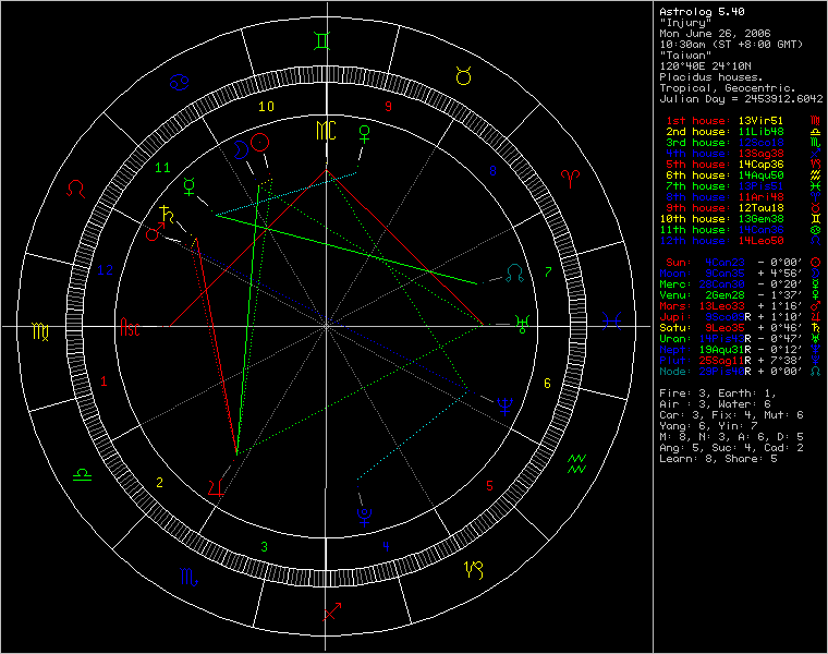 2462120-chart17487.png