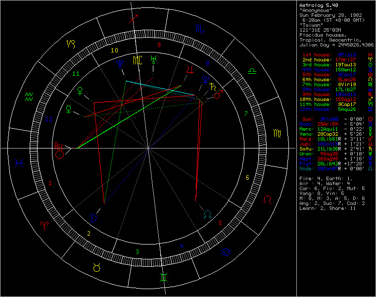 2219003-chart57457.png