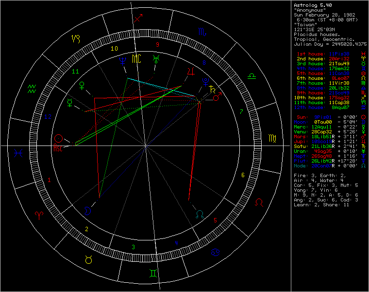 2223005-chart89473.png