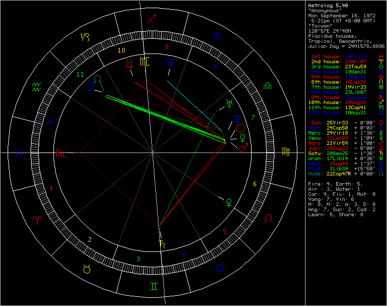 2221070-chart70215.png