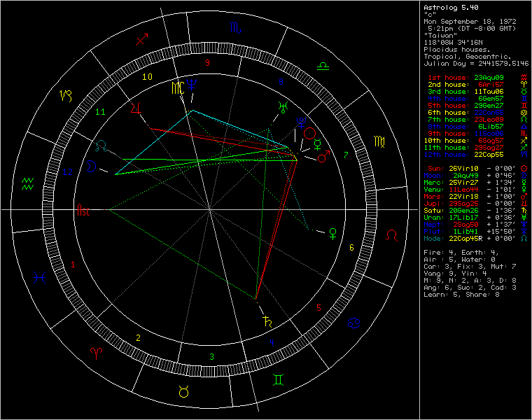 2245585-chart24266.png