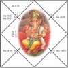 2257686-Vedic.jpg
