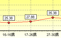 2346117-curv.png