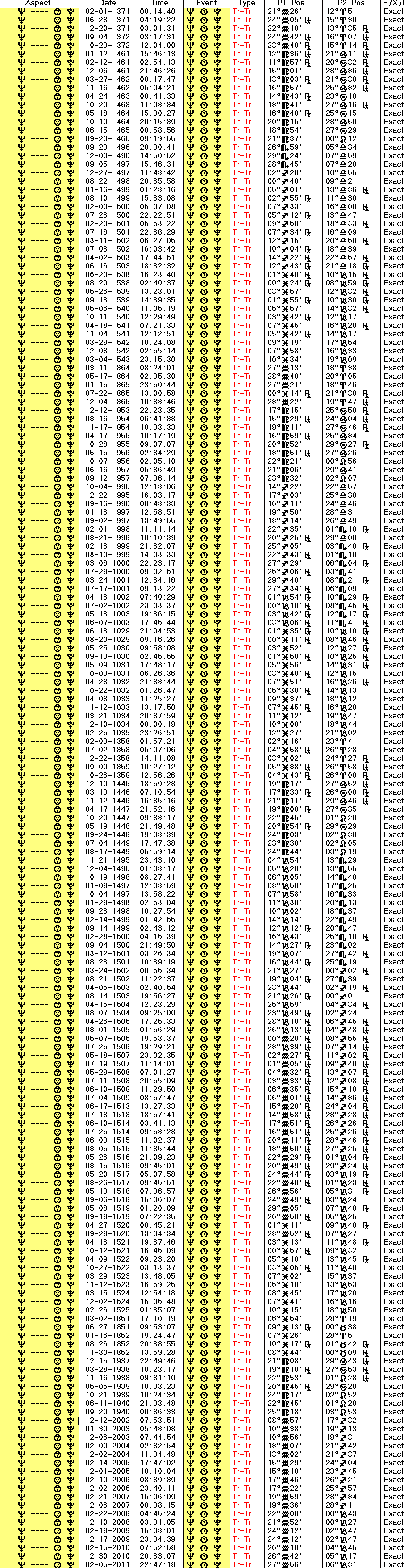 2314805-Nep_tr_Plu_AD100_AD2200.png