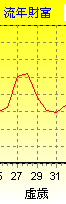 2348098-curv.png