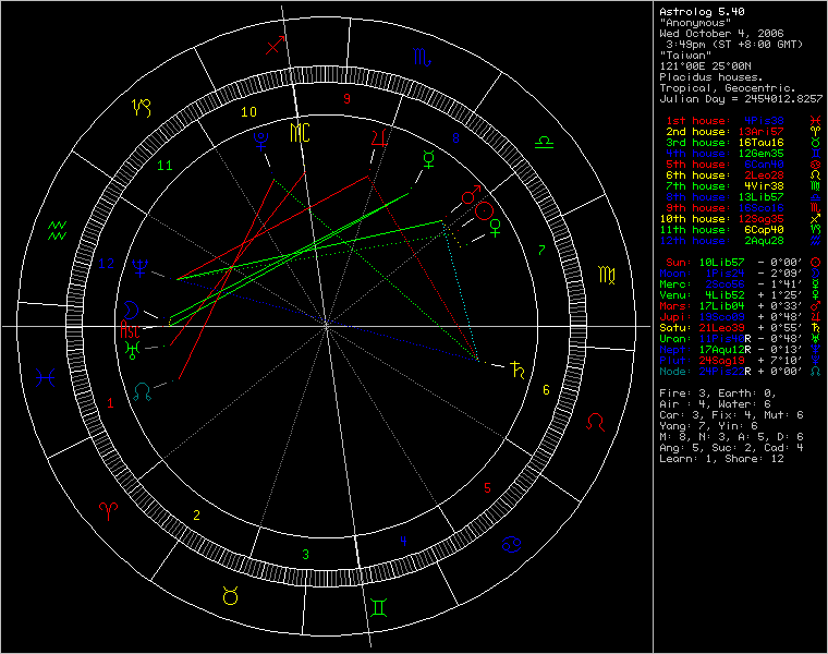 2377195-chart29749.png