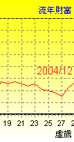 2380358-myfuture.png