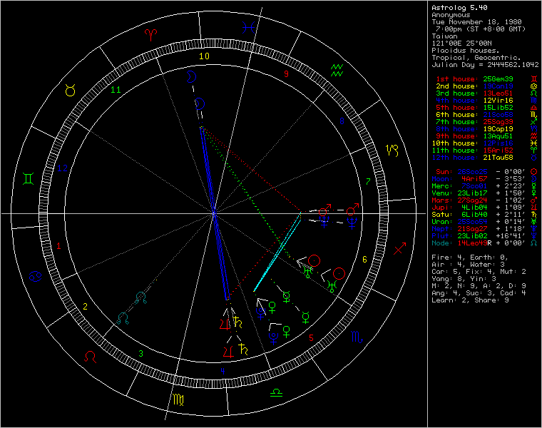 2380958-chart48369.png