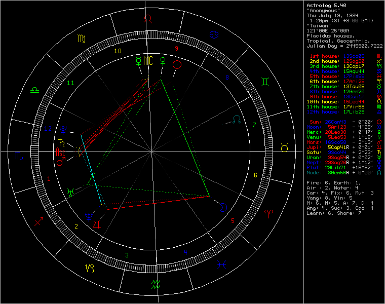 2404687-chart66511.png