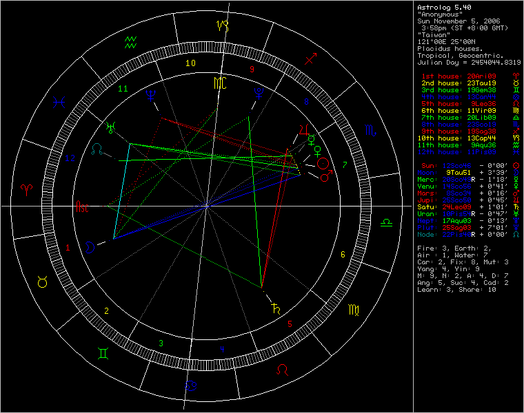 2457086-chart1809.png