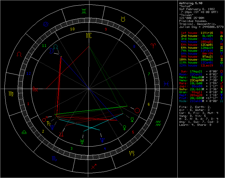 2696538-chart30770.png